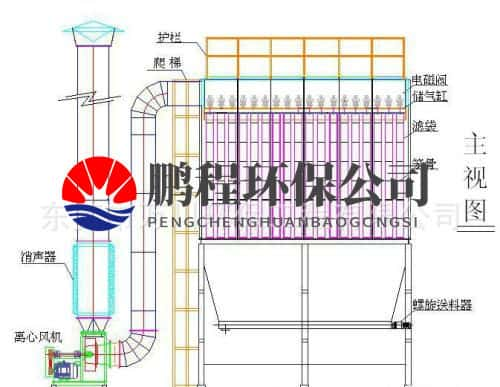 木工除尘器工作原理图