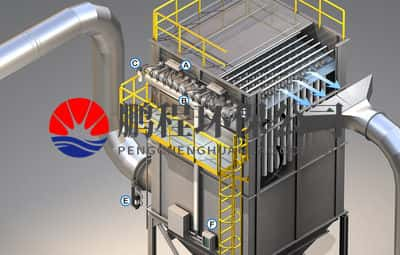 长袋脉冲除尘器工作原理