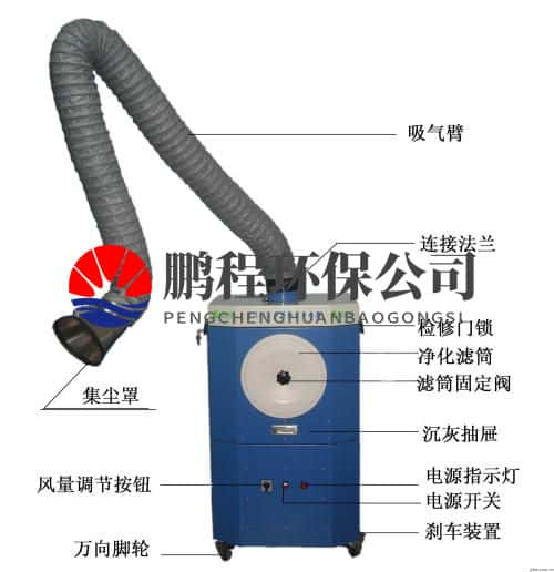 焊烟除尘器内部结构图