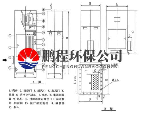 PL型单机除尘器工作原理