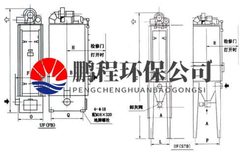 UF系列单机袋式收尘器工作原理