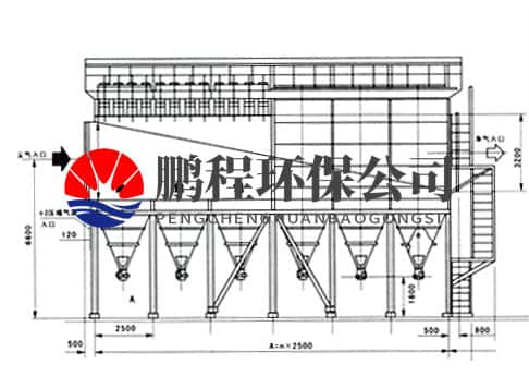 木工除尘器工作原理